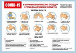 мойте руки